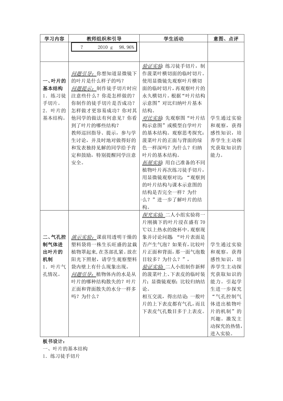 (完整版)绿色植物参与生物圈的水循环教案.doc_第2页