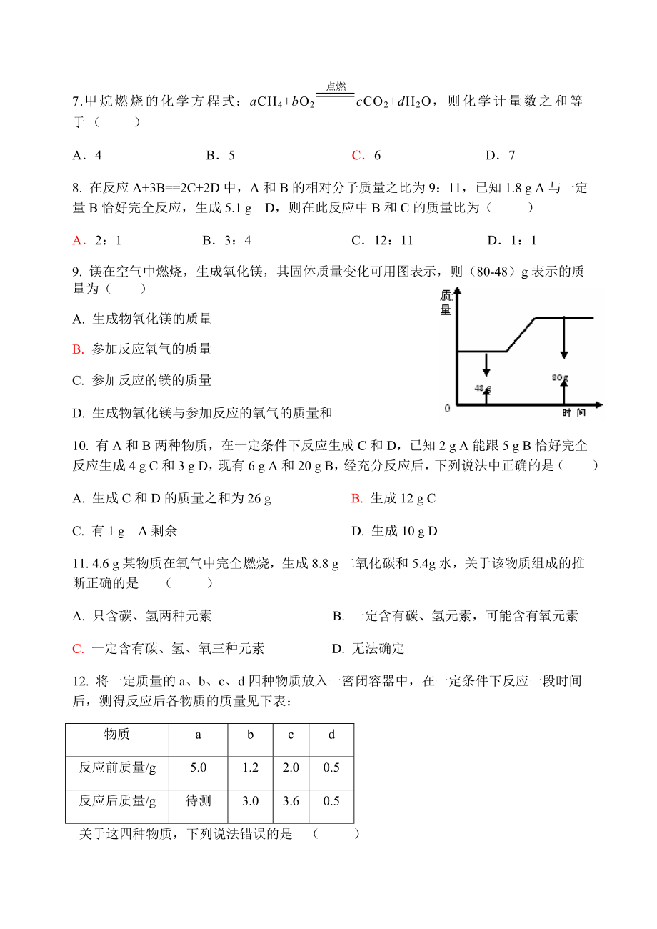 人教版九年级化学上册第五单元单元测试题.docx_第2页