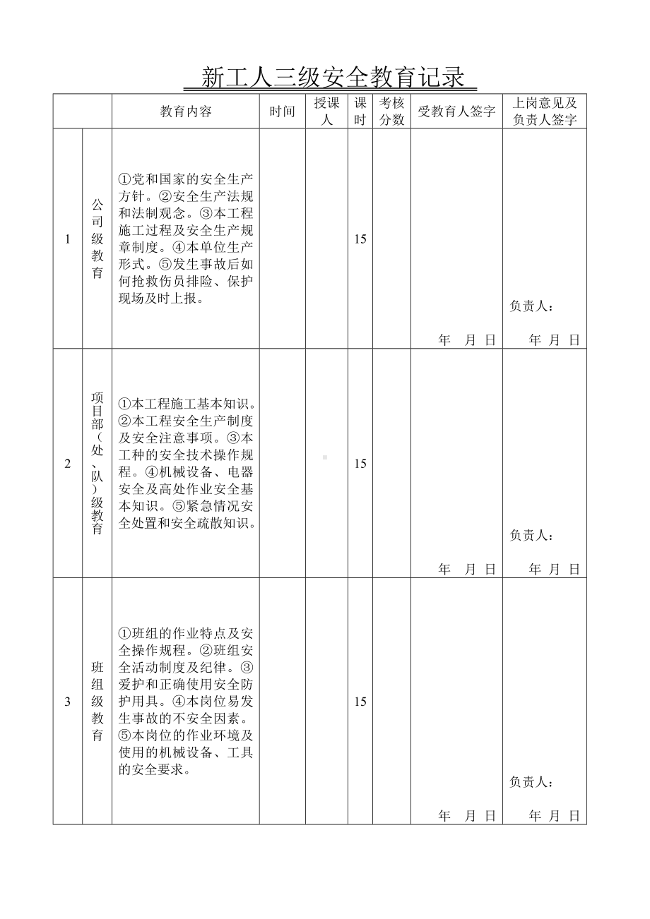 (完整版)木工班组三级安全教育及试题.doc_第2页