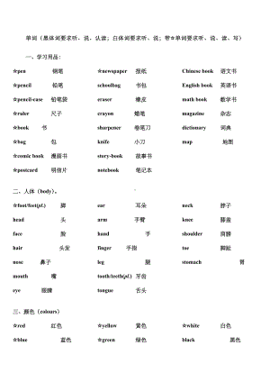 PEP小学六年级总复习英语单词分类精心汇总.doc