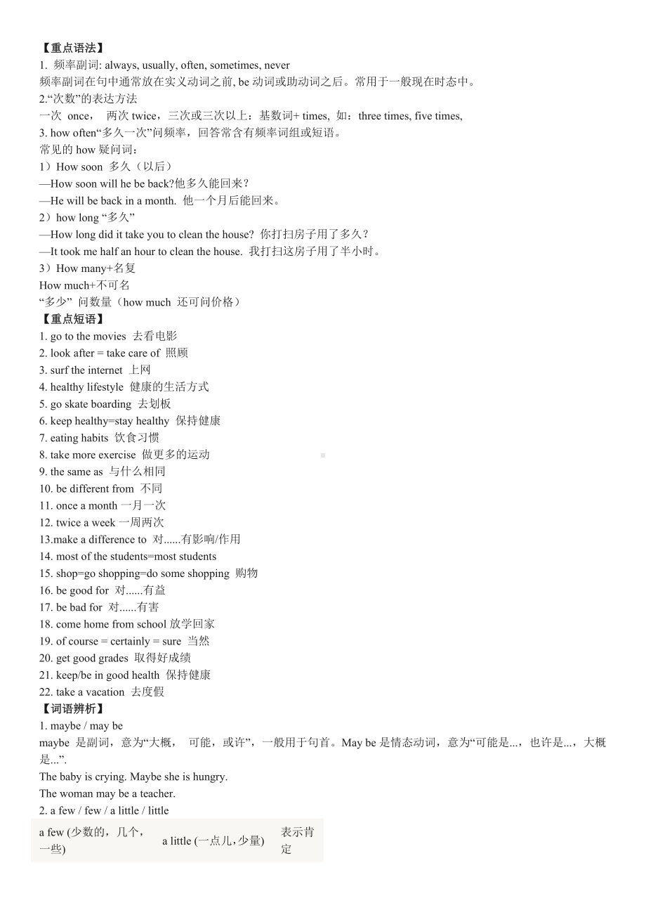 2019新人教版八年级上册英语单元语法及知识点归纳.doc_第2页