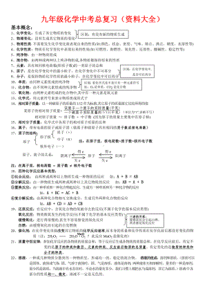 九年级化学中考总复习(资料大全).doc