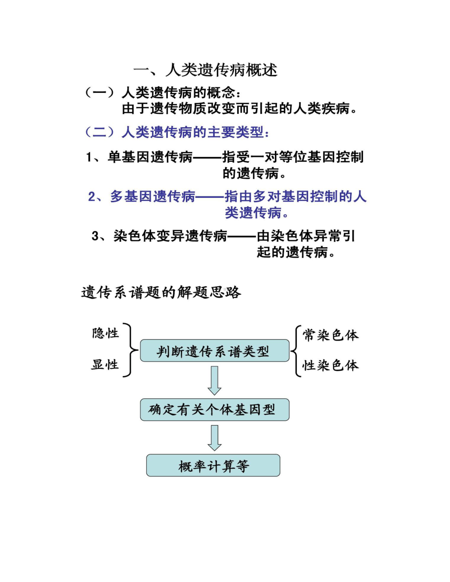 人类遗传病专题复习最全面的.doc_第2页