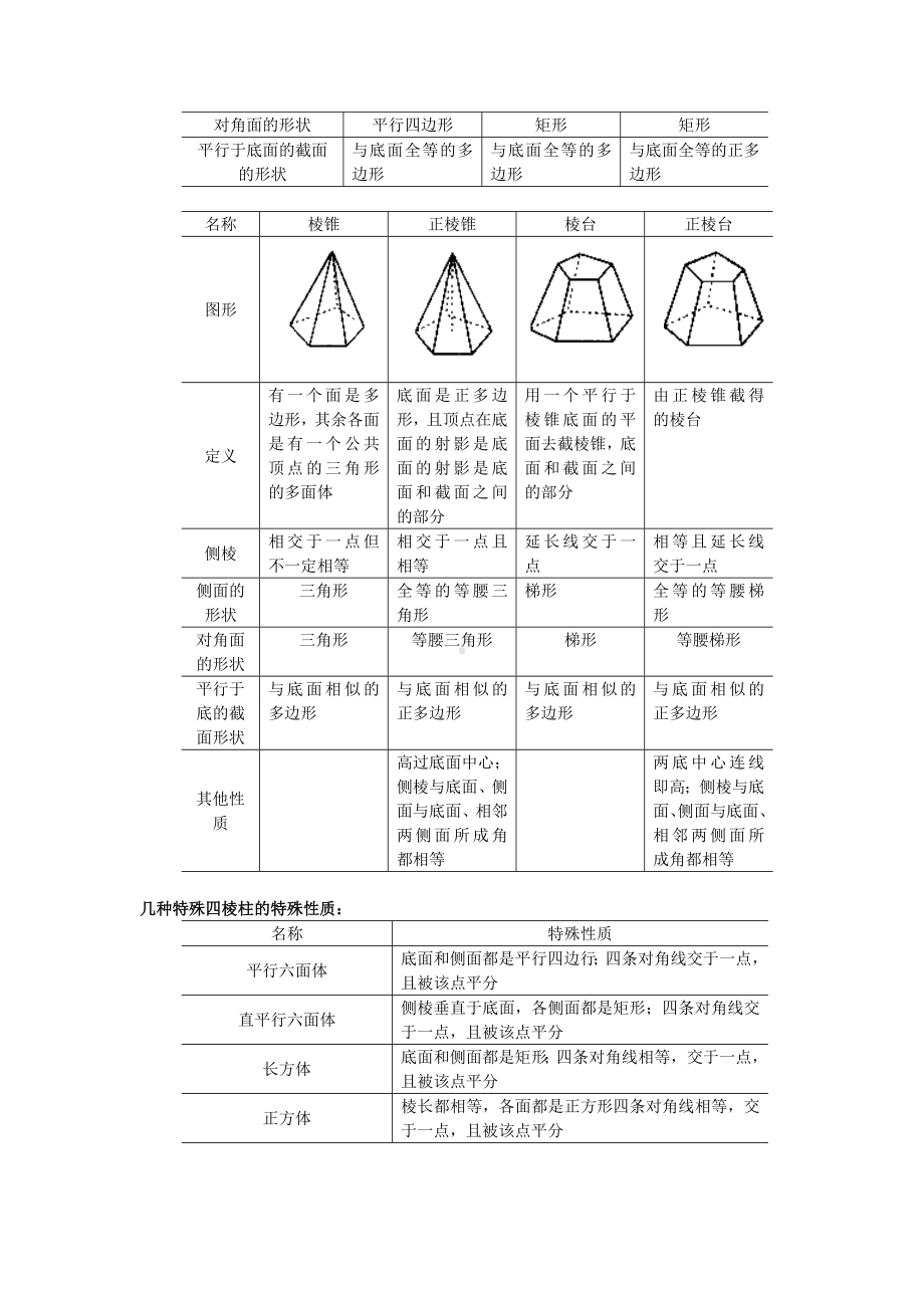 人教版高中数学必修2-全册教案-(1).doc_第3页