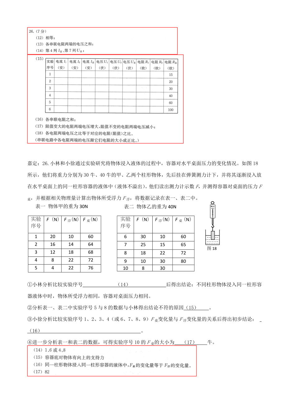 上海市2019届中考物理一模试卷分类汇编：表格实验题-含答案.doc_第2页