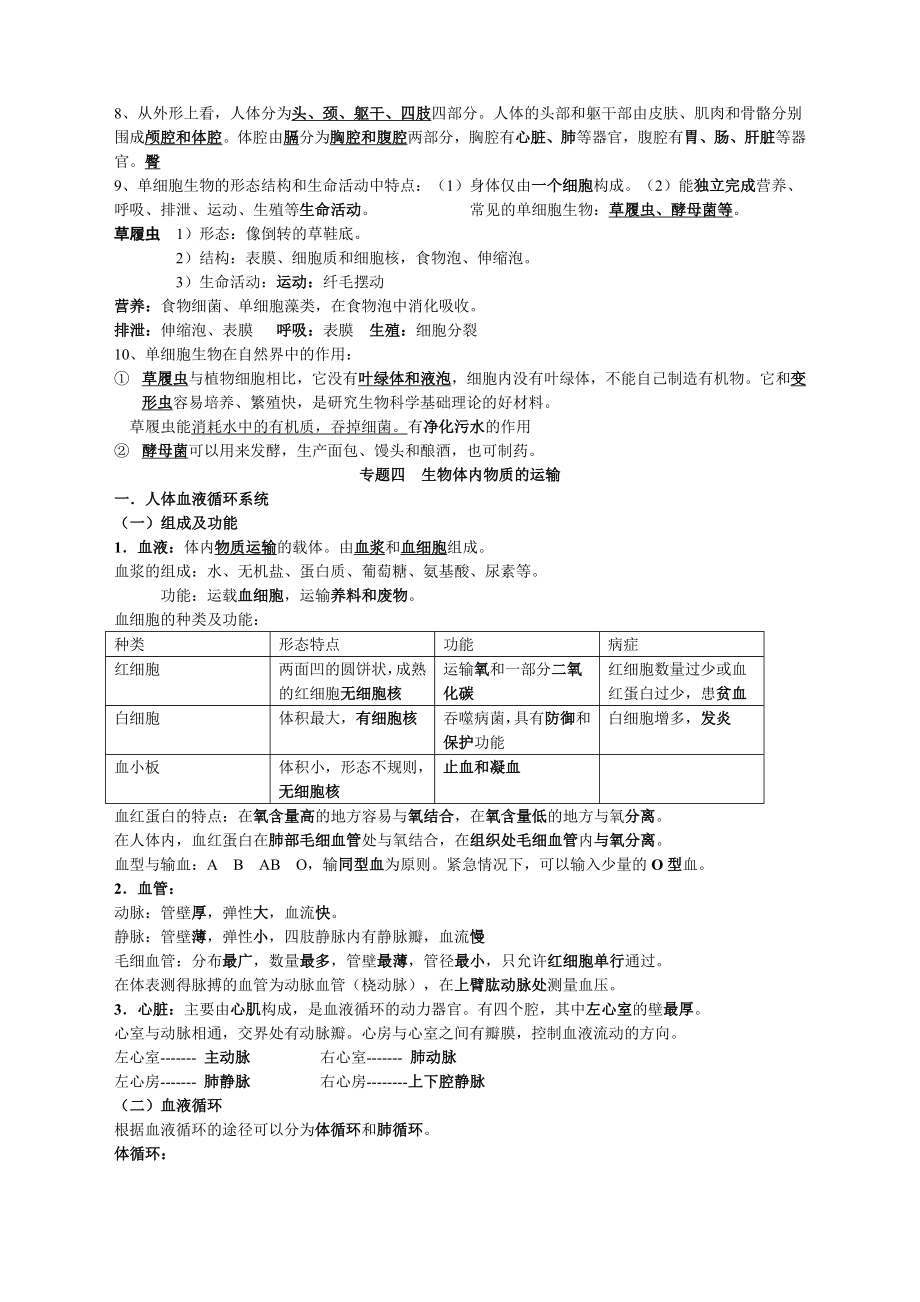 人教版初中生物专题总复习知识点.docx_第3页