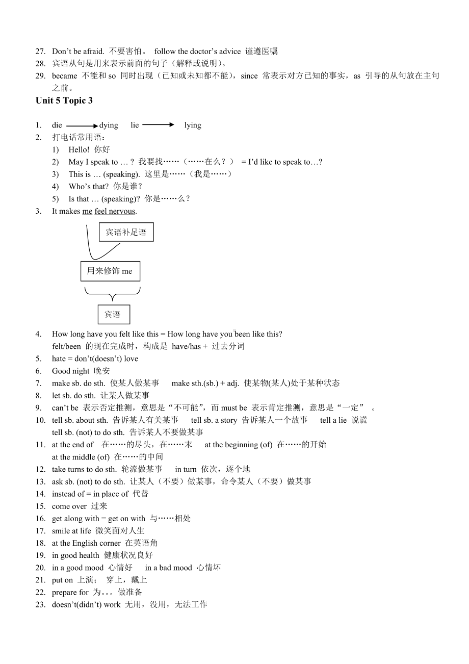 仁爱英语八年级下册期末复习知识点归类.doc_第3页