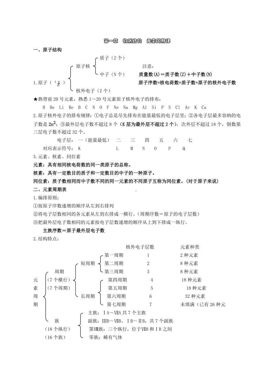 (完整版)高一化学必修二知识点总结归纳.doc_第1页