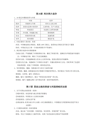 中外历史纲要第五单元知识点.doc