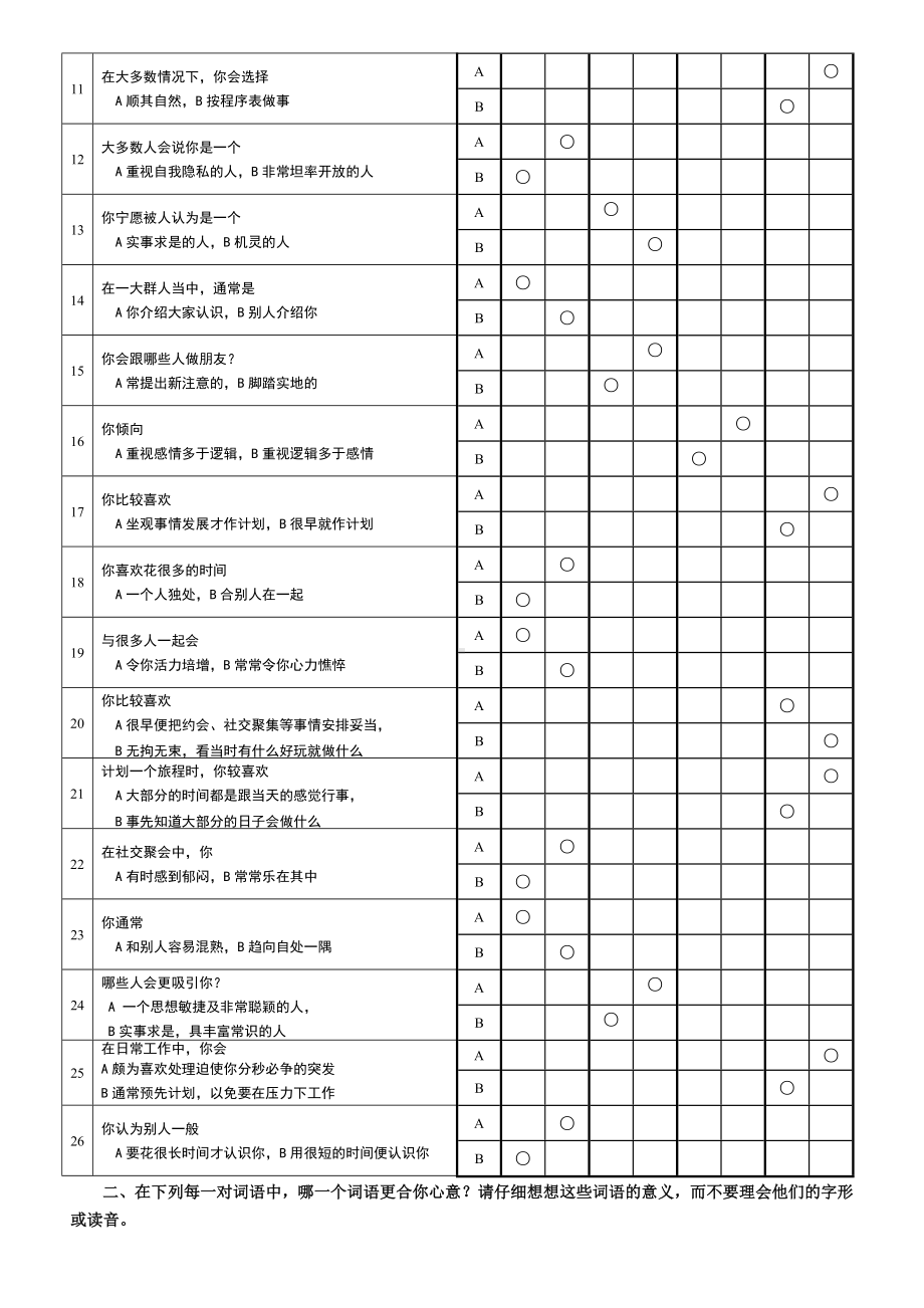 MBTI职业性格测试题及选择分析详解.doc_第2页