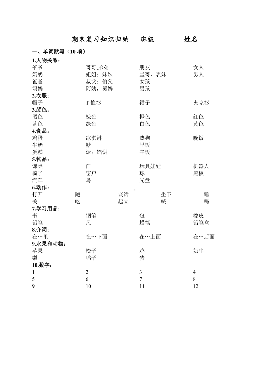 三年级下册英语试题期末专项练习-译林版(三起).docx_第1页