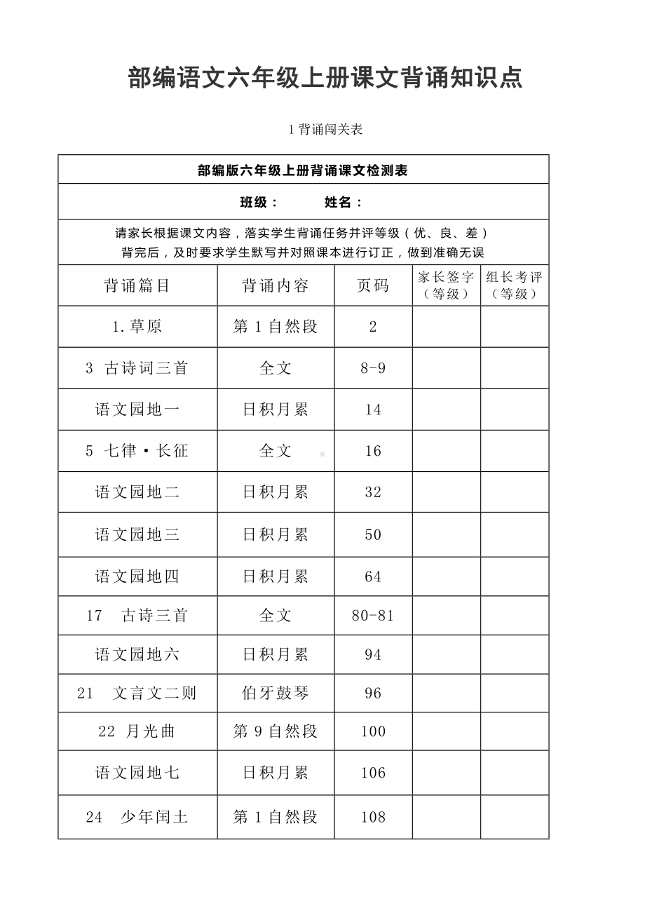 (部编版)小学语文六年级上册：课文背诵知识点整理(word版).doc_第1页