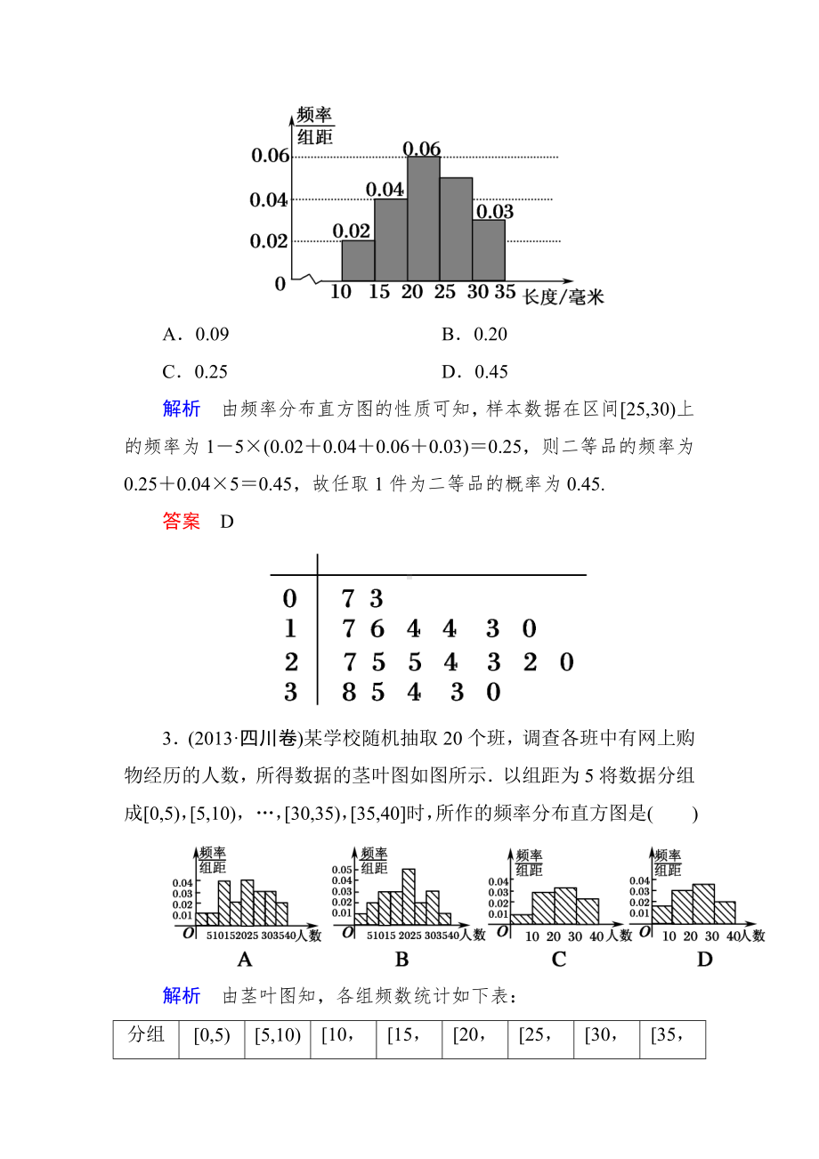 (完整版)用样本估计总体练习试题.doc_第2页