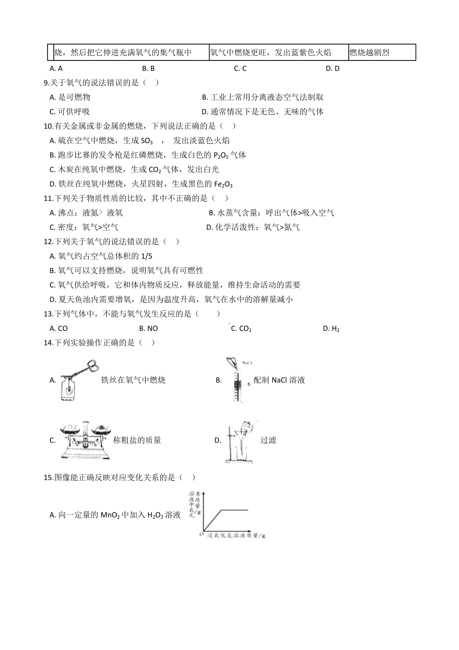 九年级化学：专题：”氧气的化学性质“质量检测练习题(无答案).docx_第2页