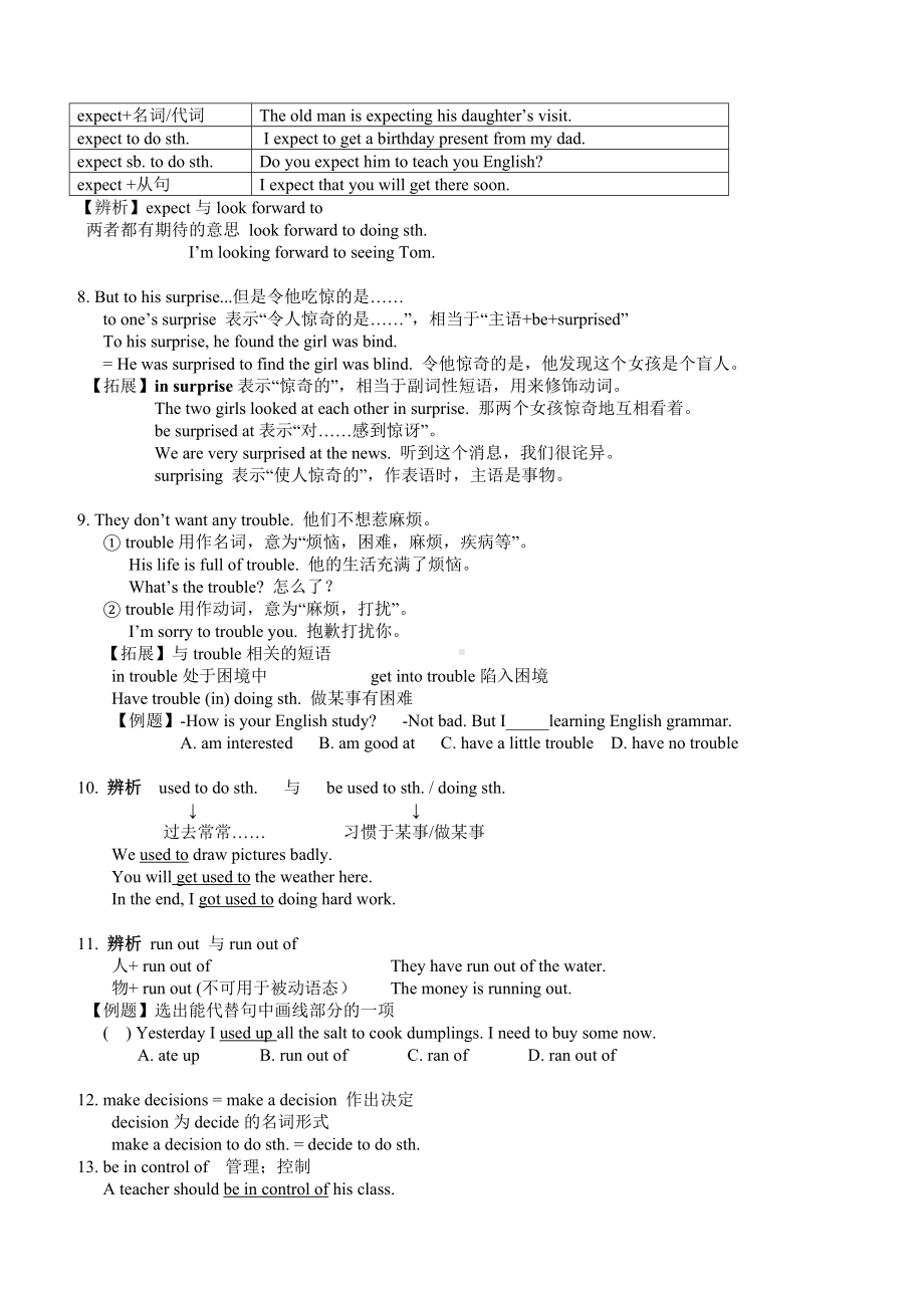 人教版8年级英语下全册重点及练习(最新).doc_第2页