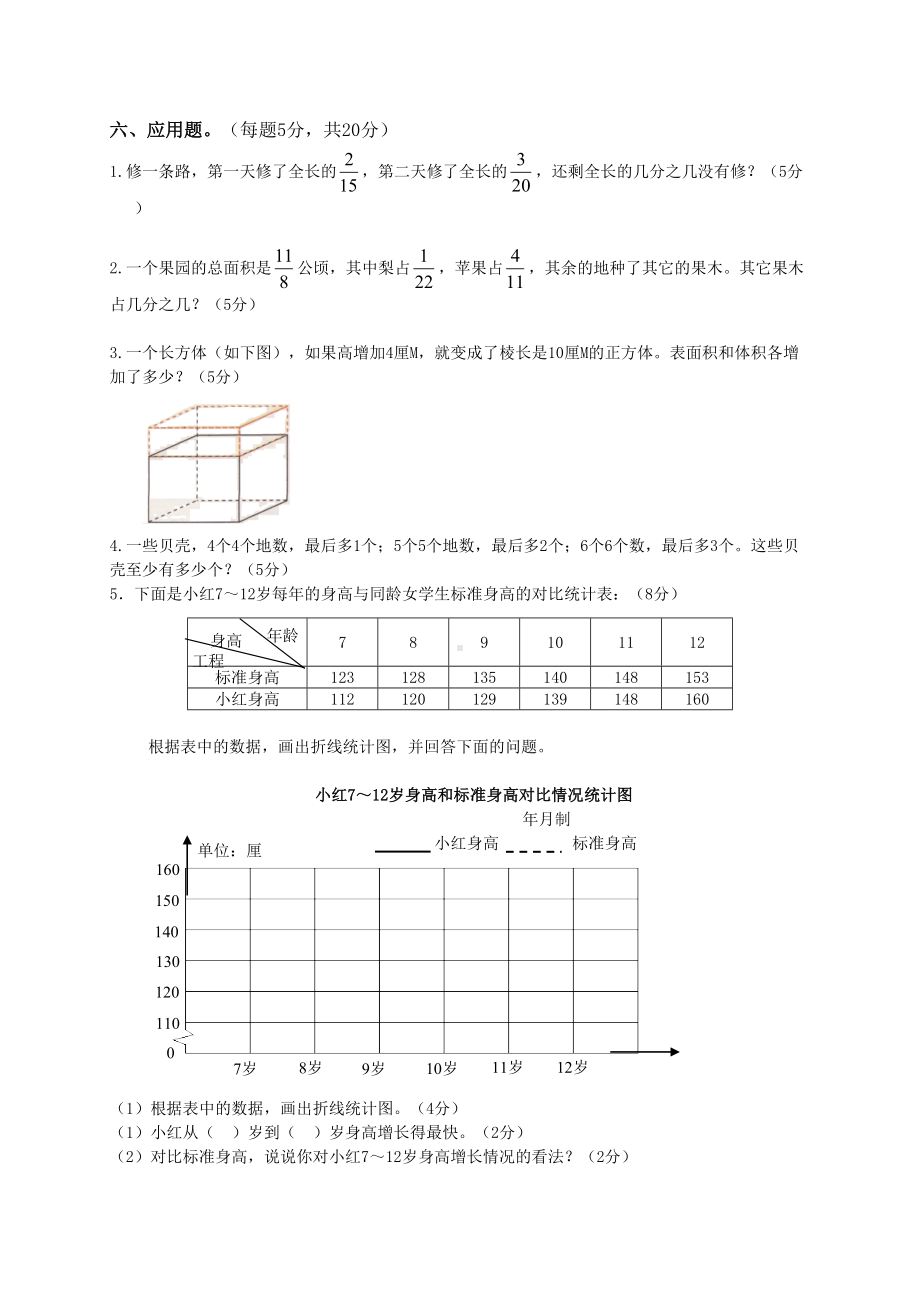 人教版小学五年级下册数学期末试卷(免费还有答案).doc_第3页