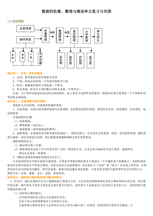 七年级下册数学数据的收集整理与描述知识点.doc