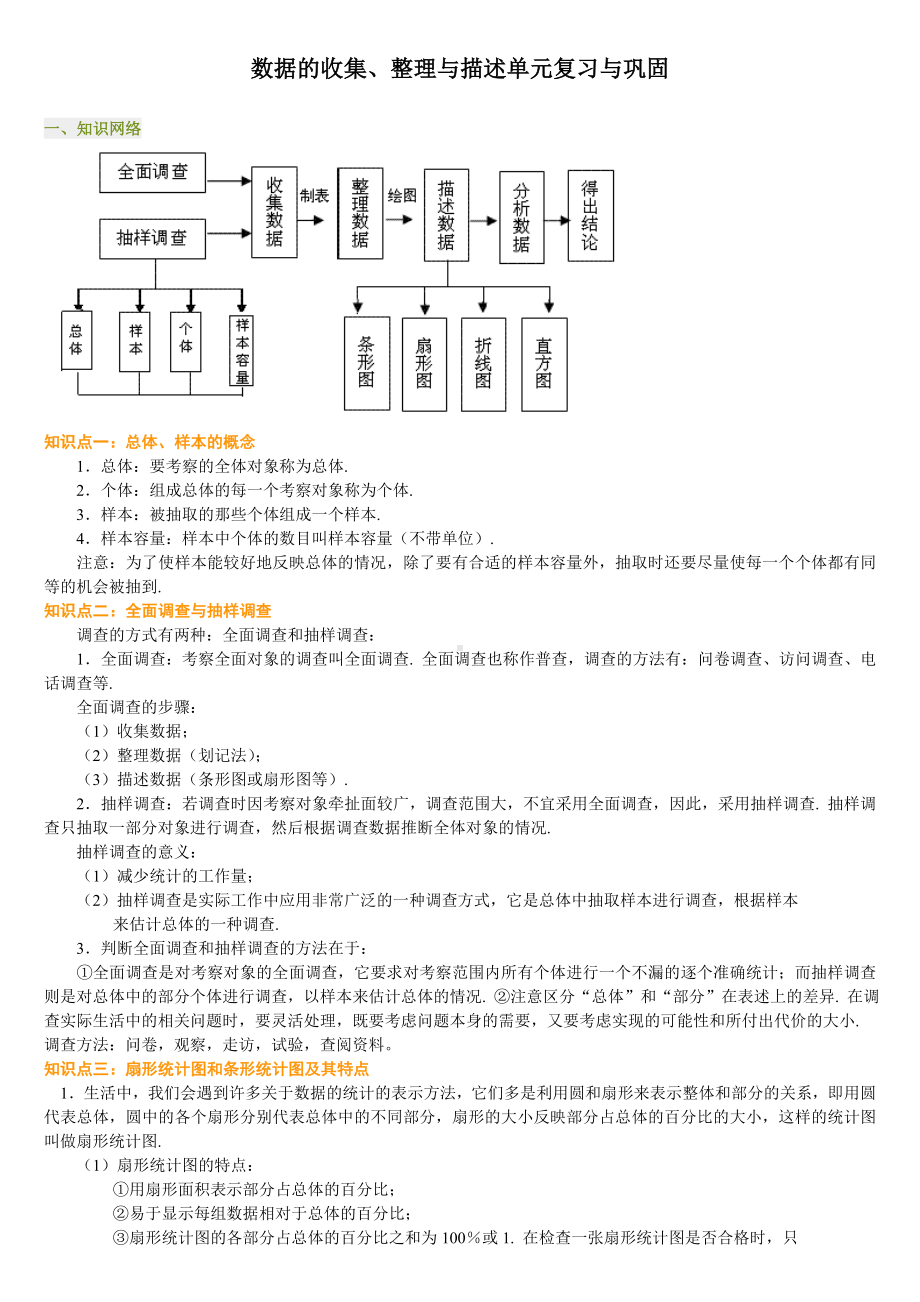 七年级下册数学数据的收集整理与描述知识点.doc_第1页