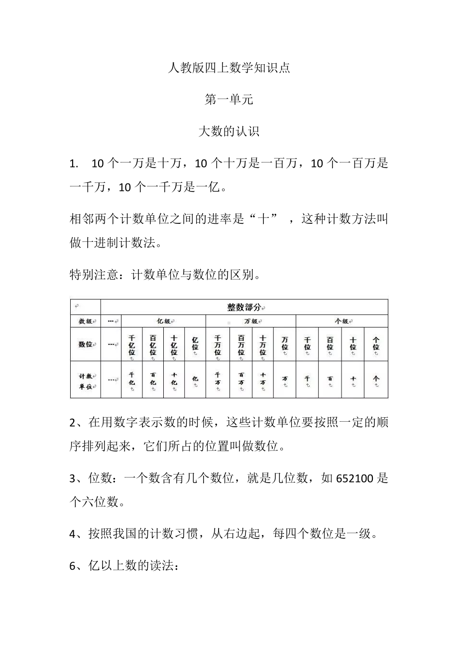 人教版四上数学知识点.docx_第1页