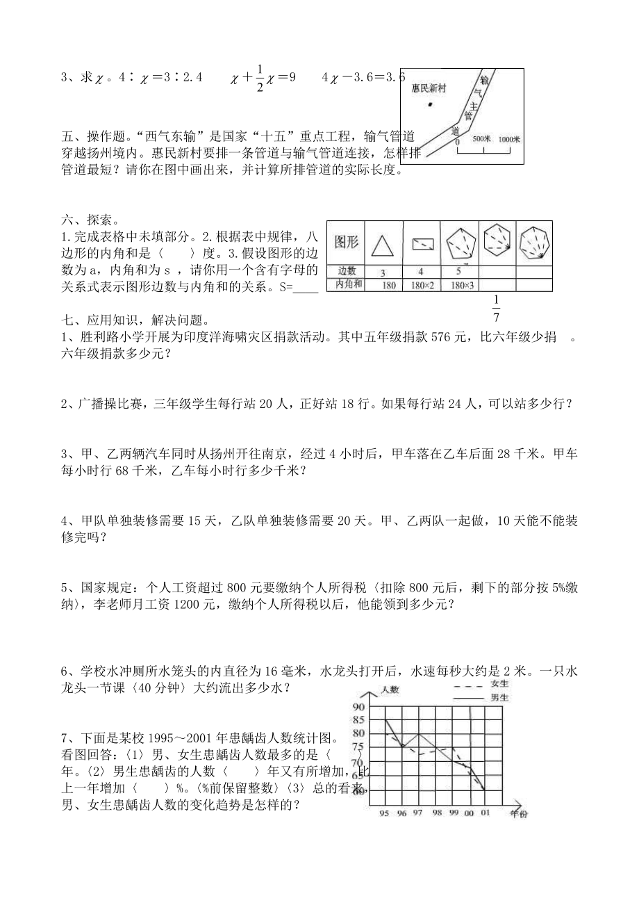 人教版小学数学六年级毕业升学考试试卷汇总(共25套).doc_第2页