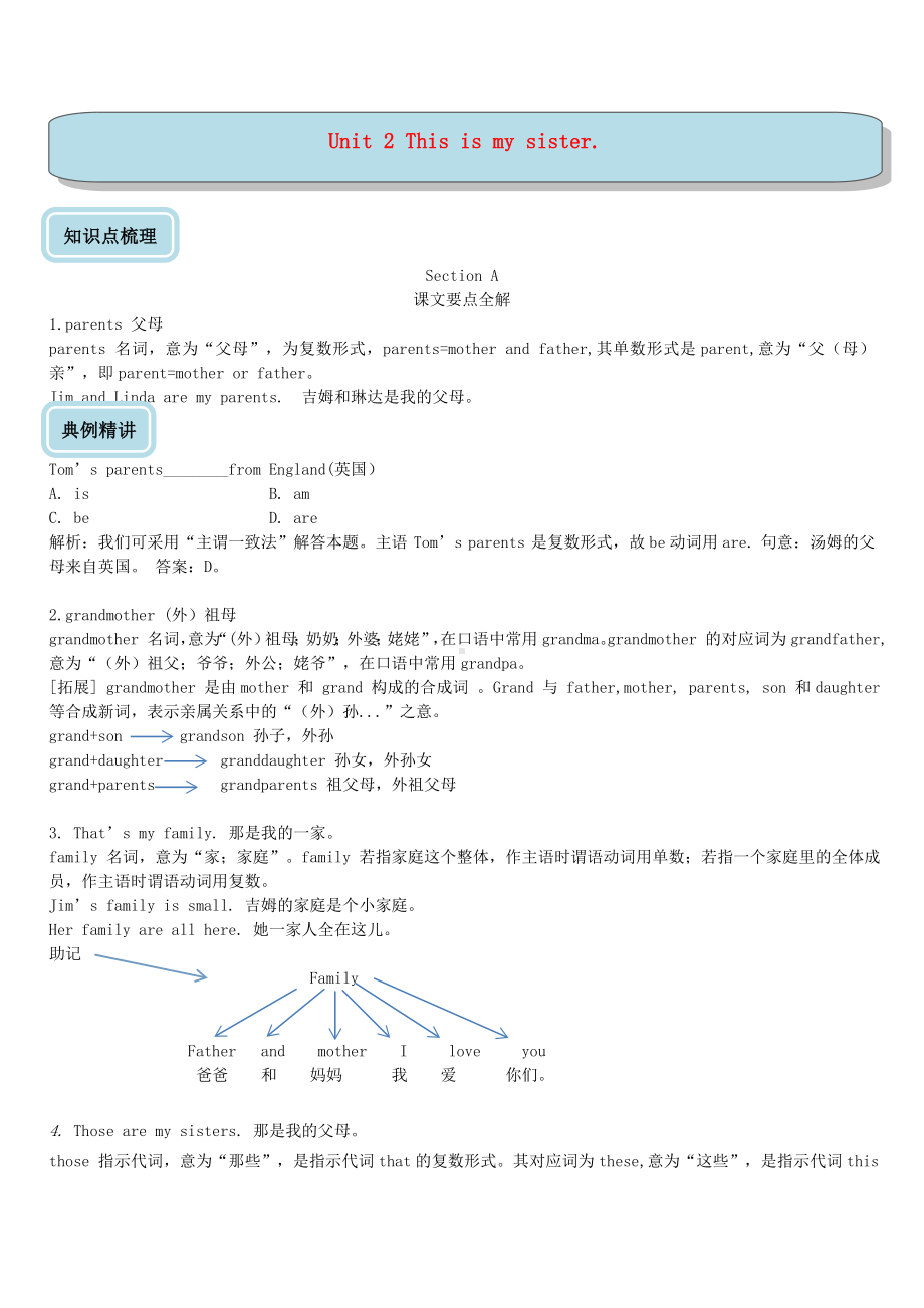 七年级英语上册Unit2Thisismysister知识点总结(新版)人教新目标版.doc_第1页