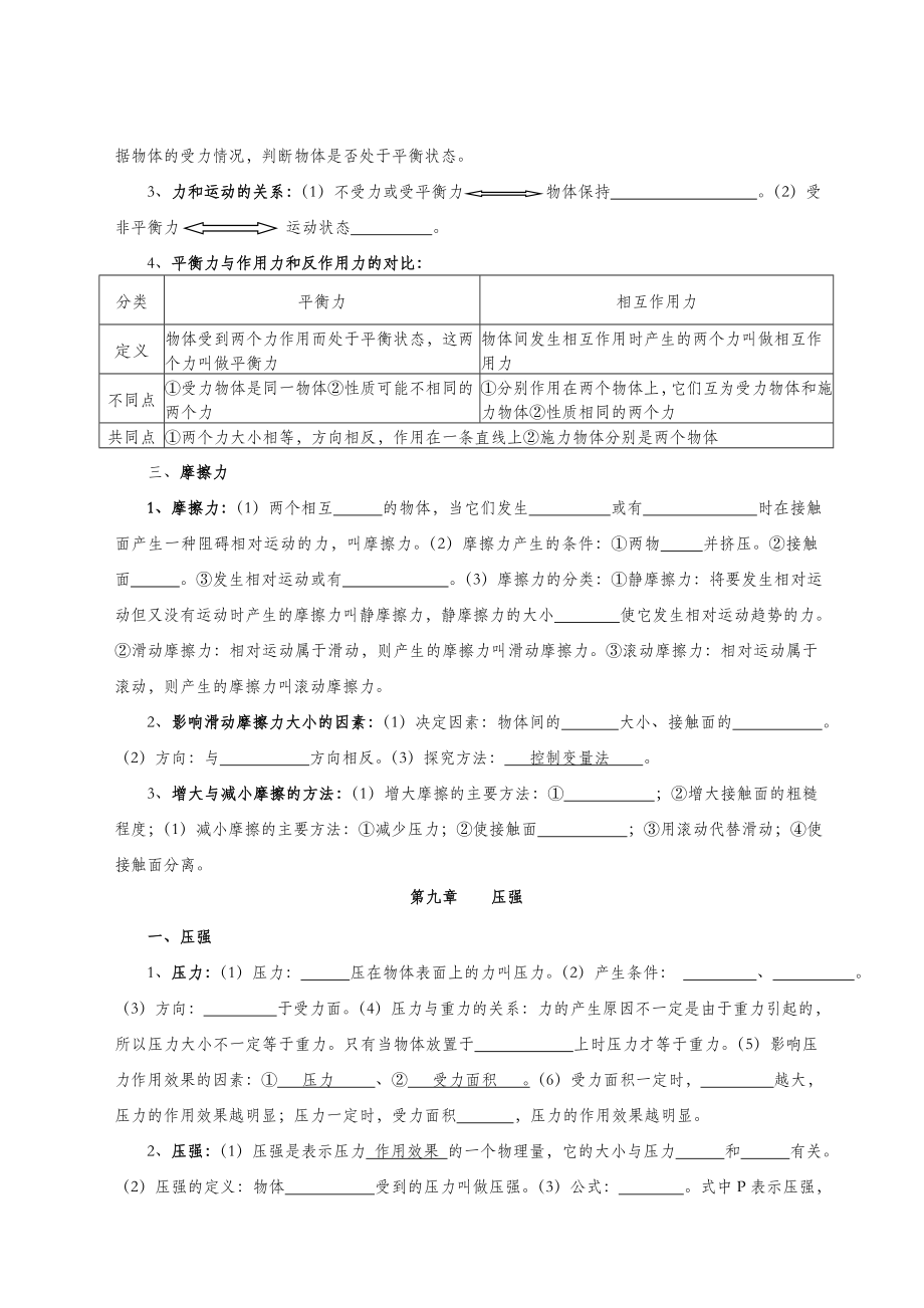 人教版八年级下册物理总复习知识点归纳.doc_第3页