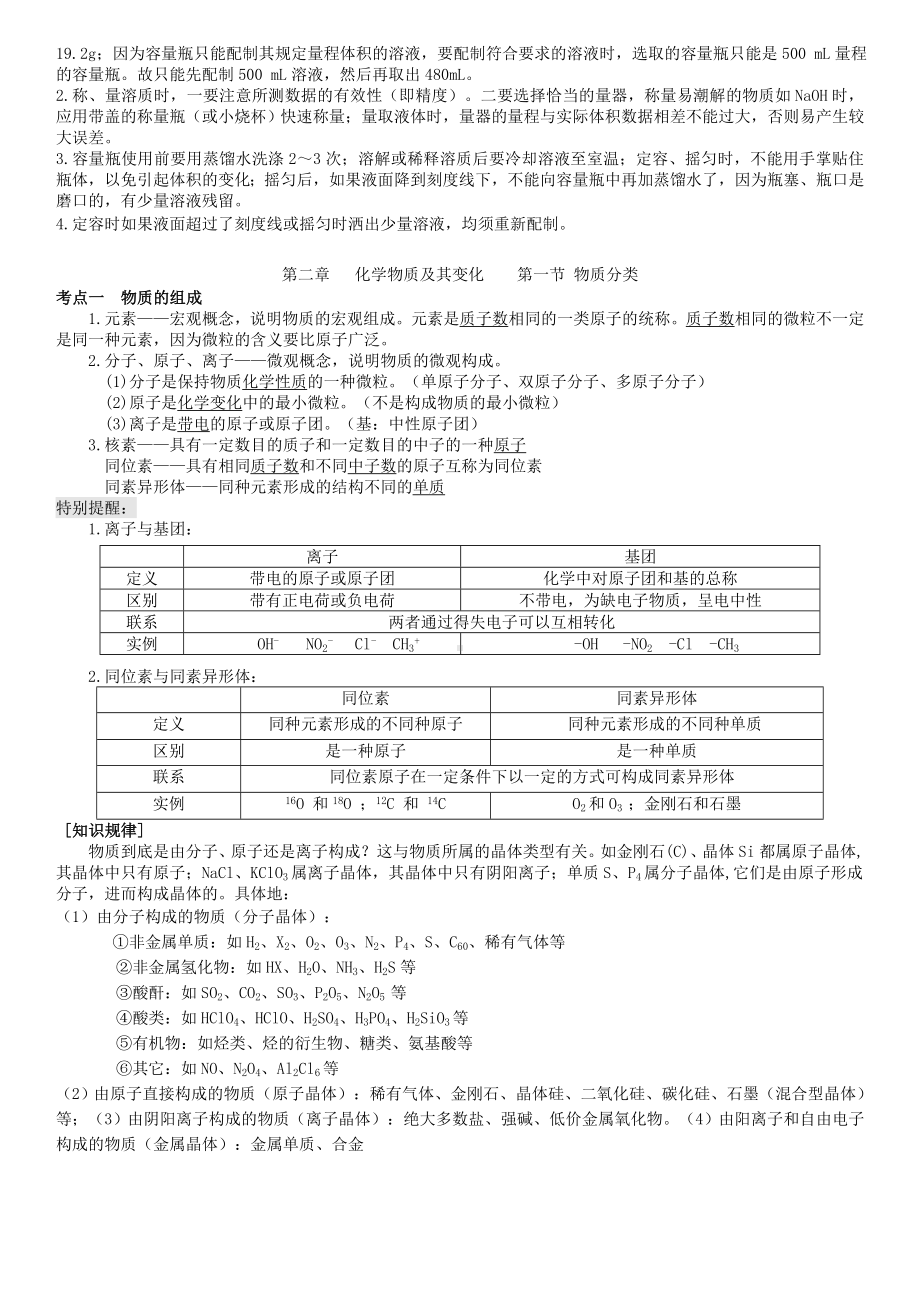 (完整版)高中化学复习资料(已整理打印版).doc_第3页