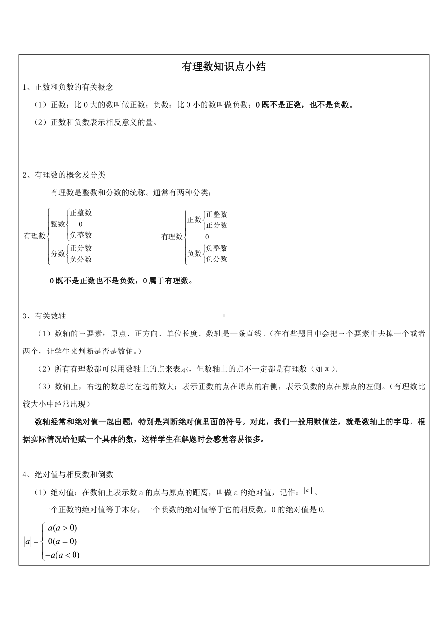 七年级数学上册有理数章节知识点总结与经典题目练习.doc_第1页