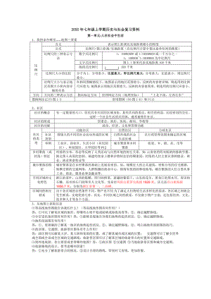 人教版七年级上册历史与社会复习题(答案).doc