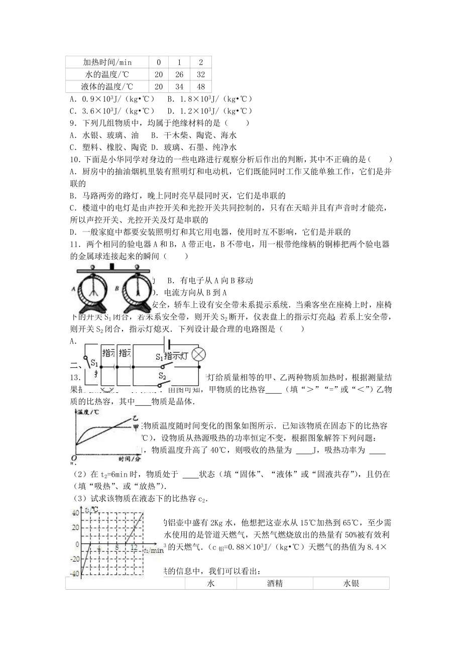 九年级物理上学期第一次月考试卷(含解析)-新人教版24.doc_第2页