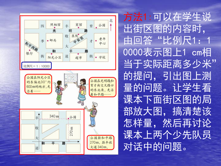 图形与位置 (2).ppt_第2页