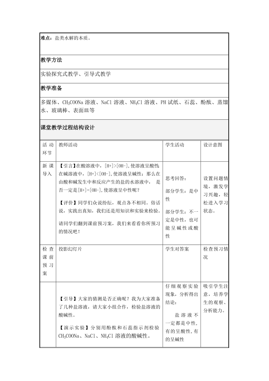 (完整版)高中化学人教版-盐类的水解教学设计.doc_第2页