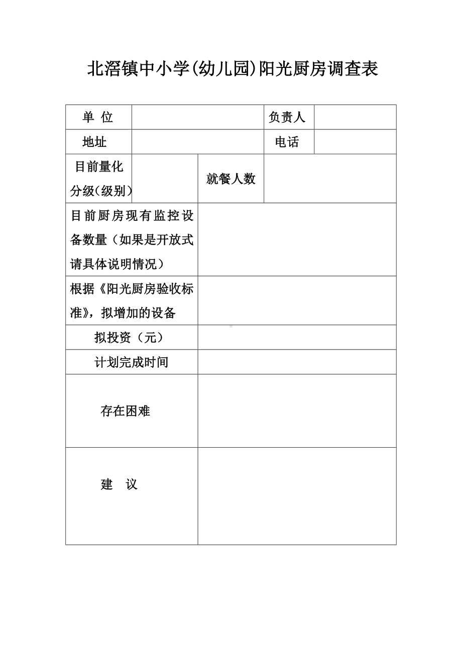 中小学（幼儿园）阳光厨房调查表.doc_第1页