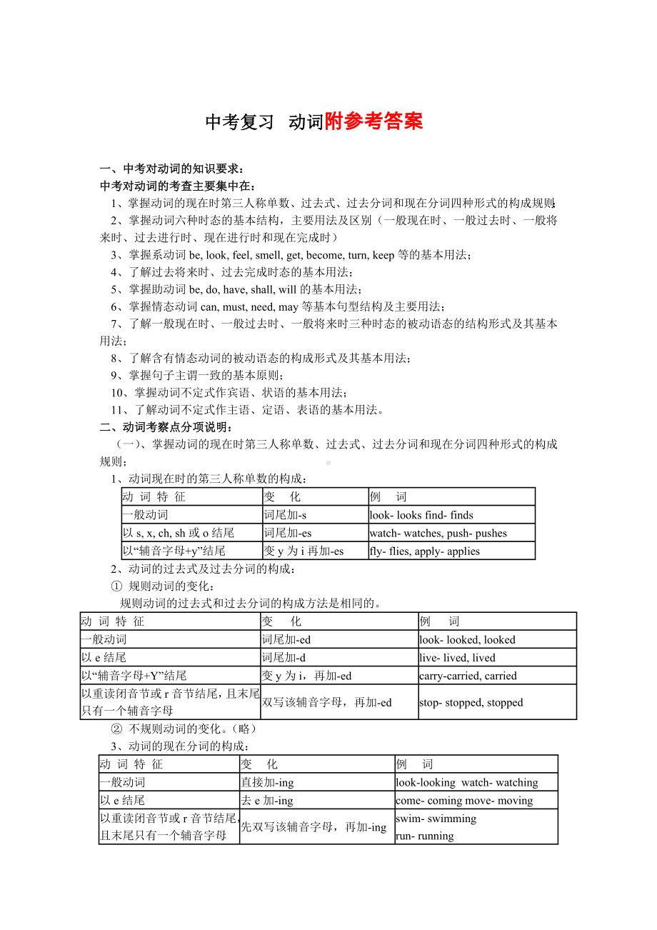 中考英语动词归纳与专项训练.doc_第1页