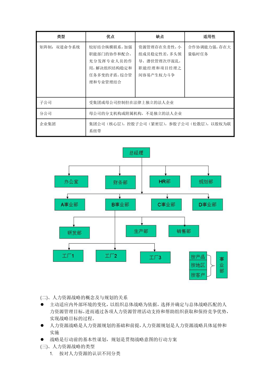 一级人力资源管理师复习大纲.doc_第3页