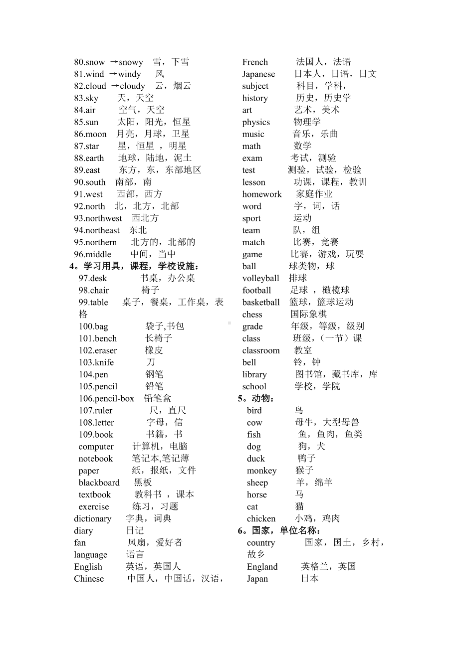 中考基础词汇600.doc_第2页