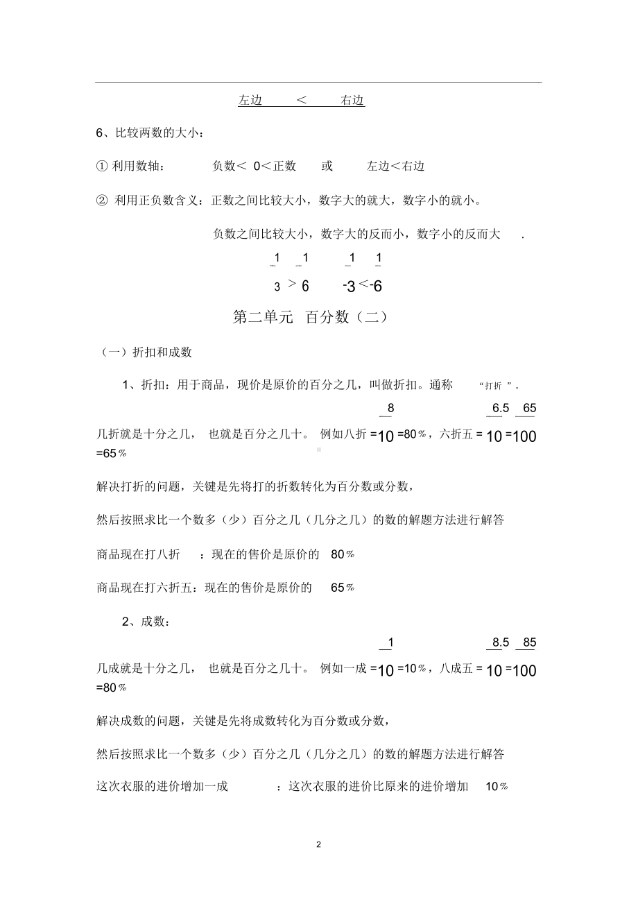 人教版小学数学六年级下册知识点归纳.docx_第3页