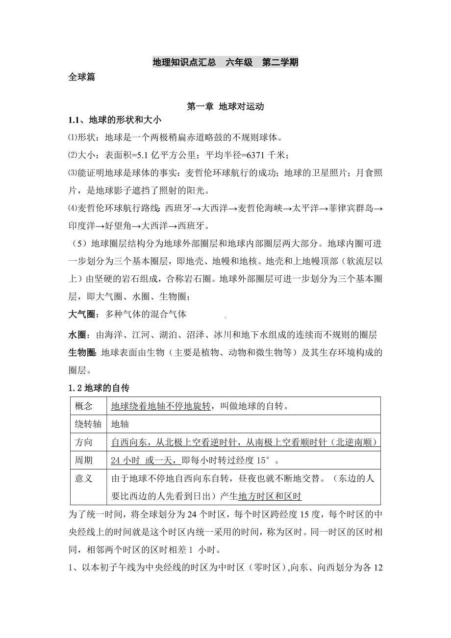 上海初中地理会考知识点汇总六年级第二学期.docx_第1页