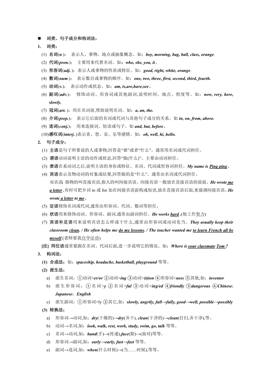 人教版初中英语全套语法总结.doc_第1页