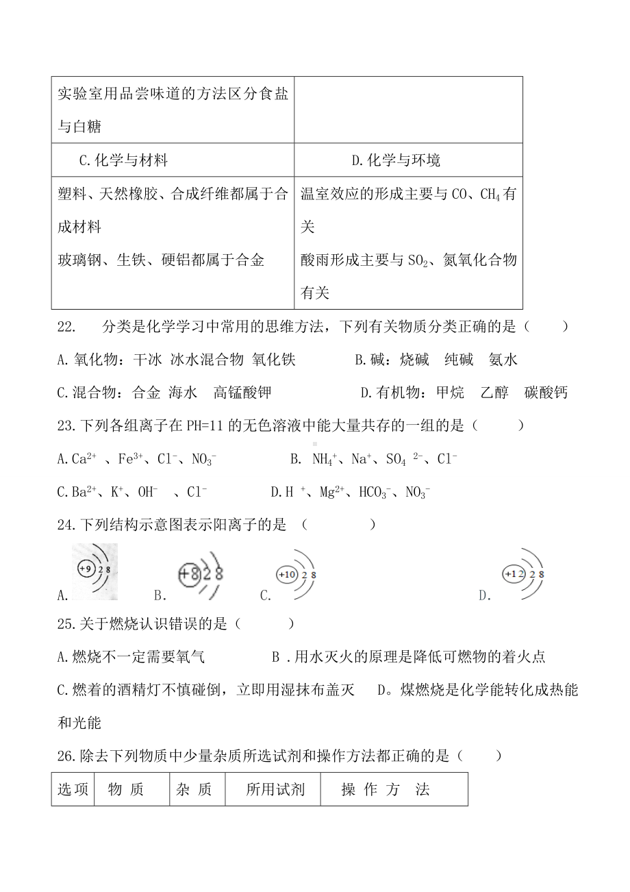 2019年四川省巴中市中考理综试题化学卷(含答案).doc_第2页