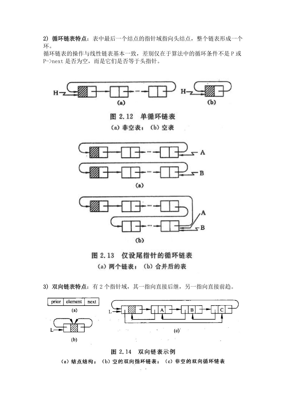 《数据结构(C语言版)》复习重点要点.doc_第3页