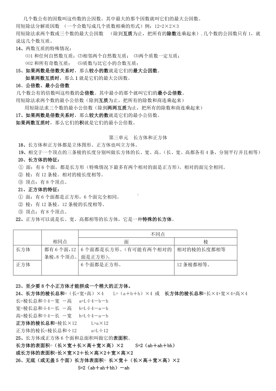 2020年人教版五年级数学下册知识点整理.doc_第2页