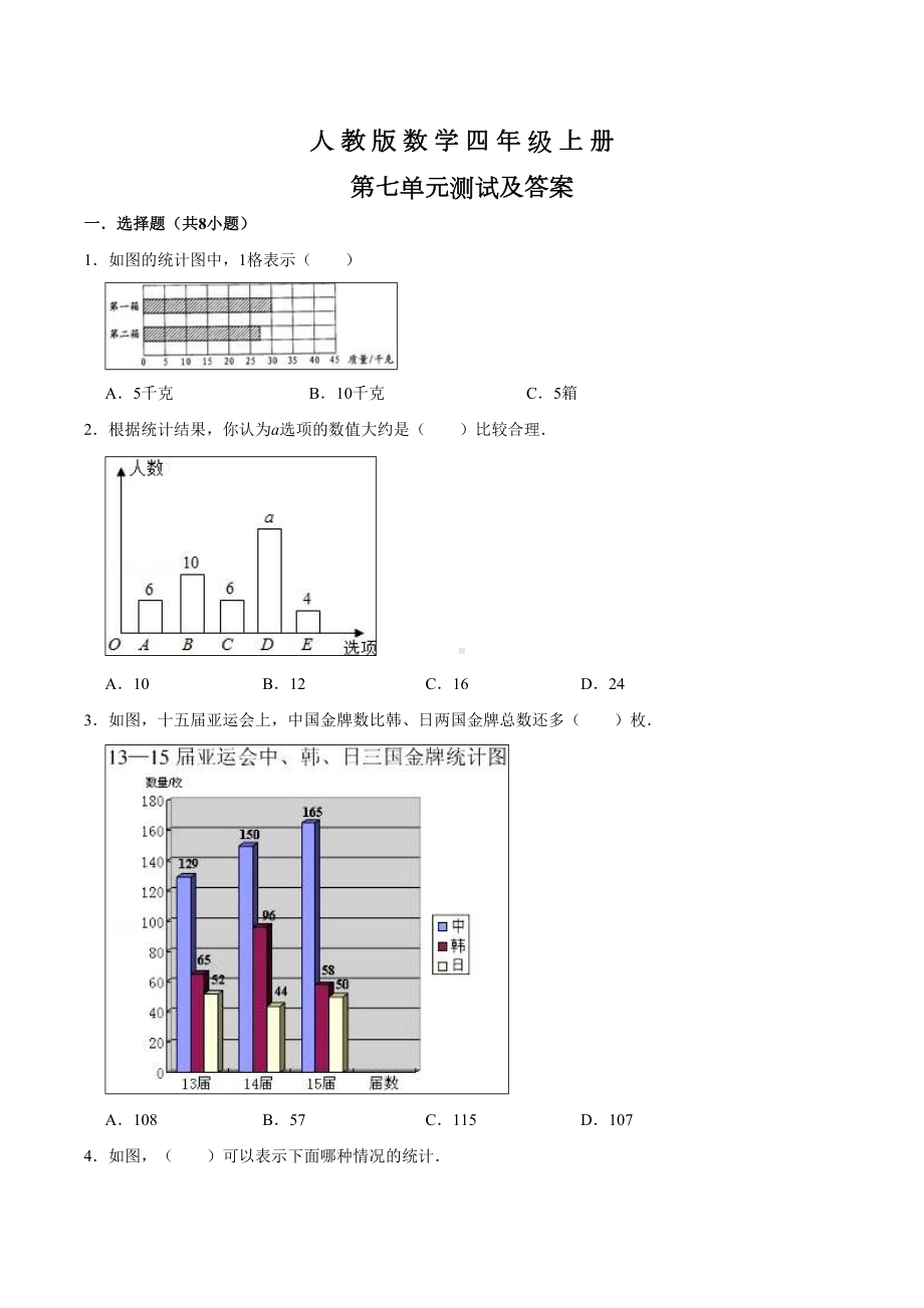 人教版数学四年级上册第七单元测试题(含答案).doc_第1页