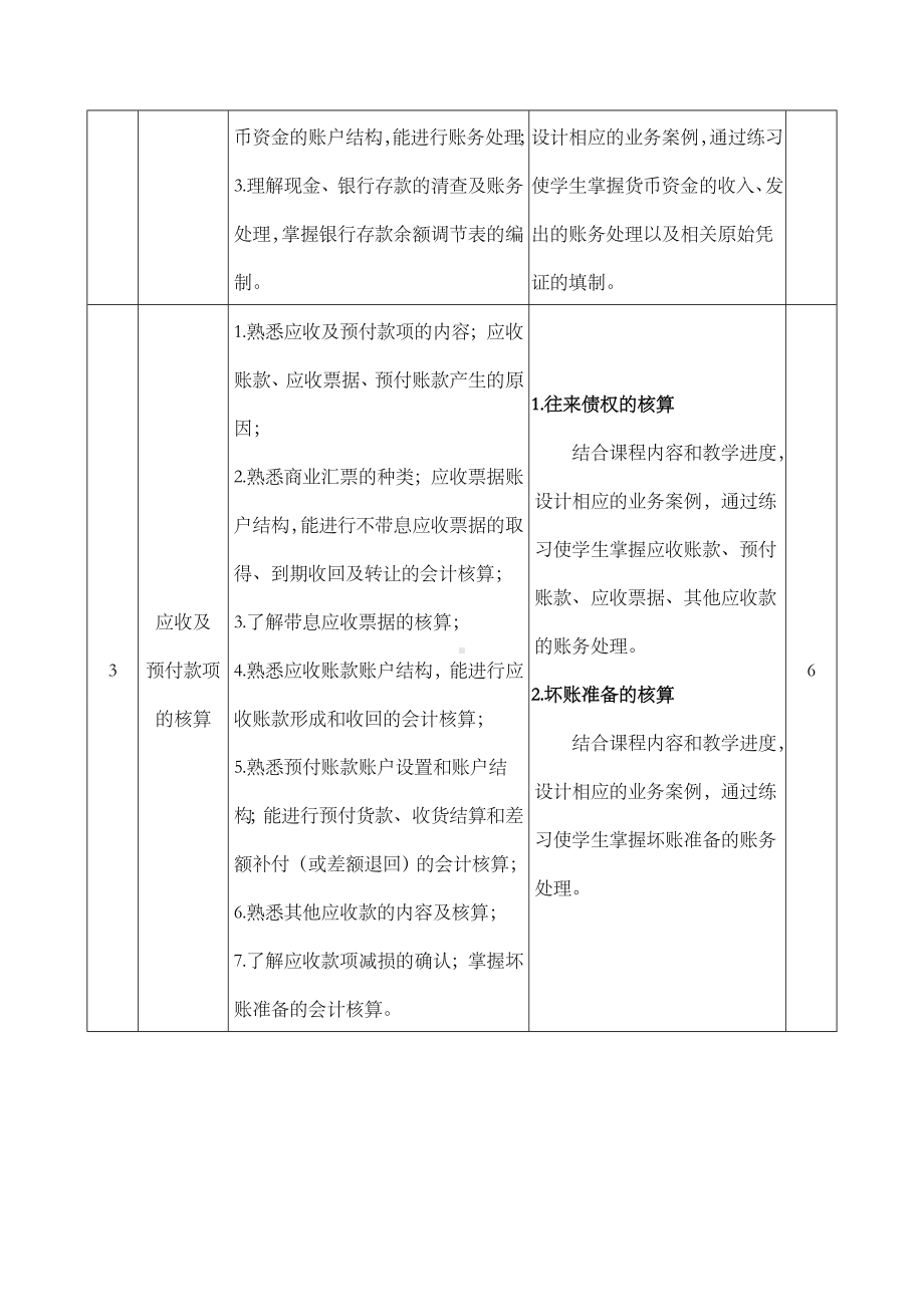 《财务会计》教学计划.doc_第3页