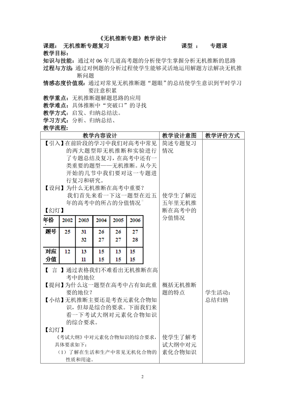 无机推断教学设计.doc_第2页