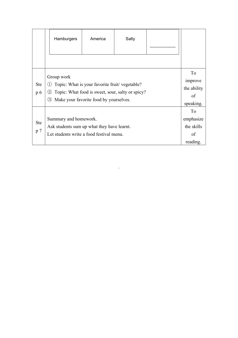 指导年轻教师教学设计.doc_第3页