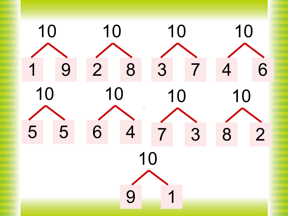 幼儿园10以内减法.ppt_第3页