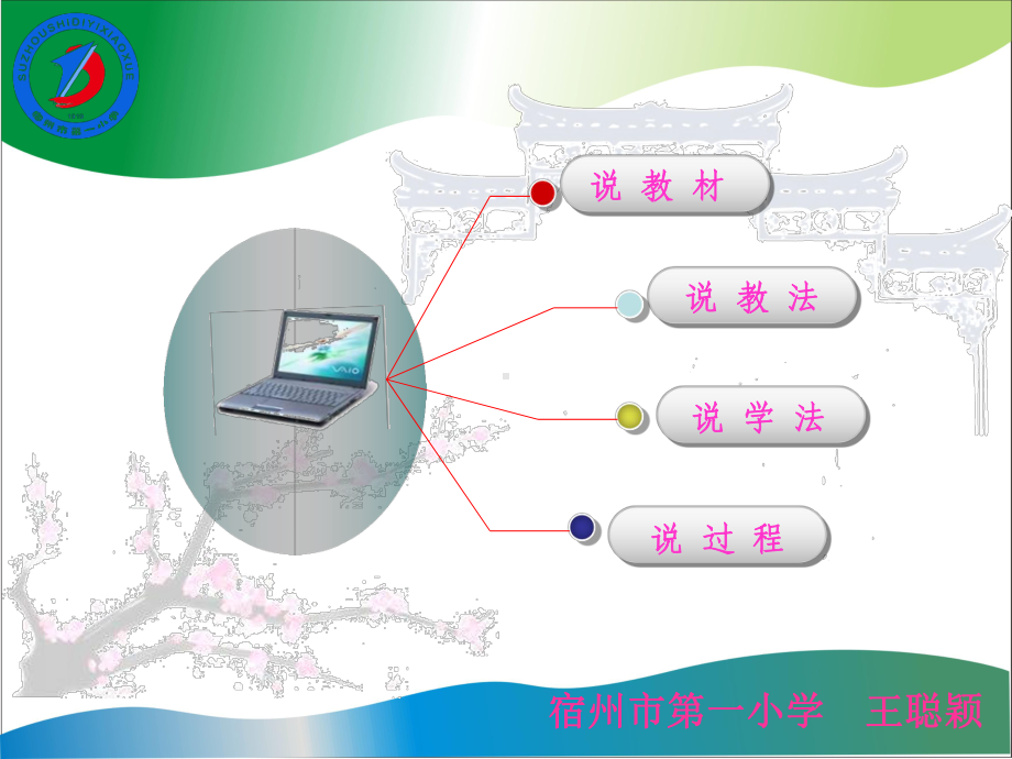 小学科学说课课件-观天认星.ppt_第2页