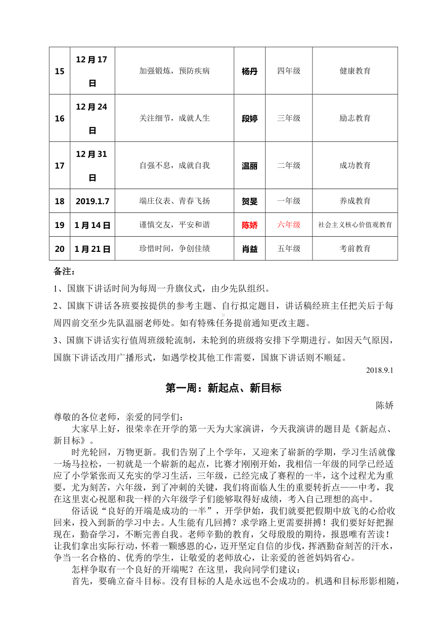 2020年度秋季国旗下讲话安排表及内容.doc_第2页