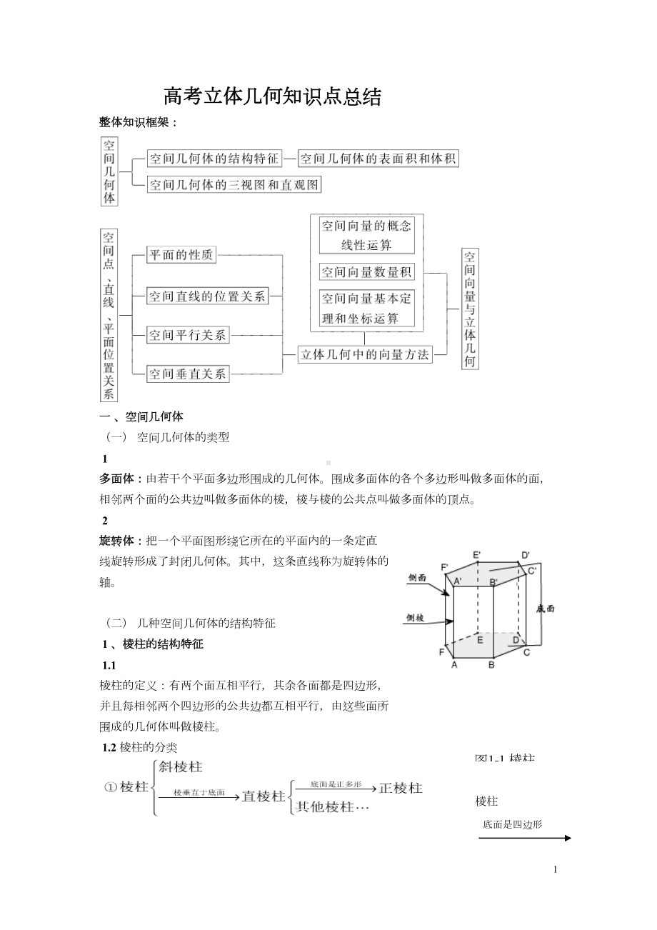 (完整版)经典高考立体几何知识点和例题(理科学生用)(DOC 29页).doc_第1页